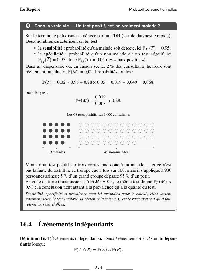 Dans la vraie vie, p. 279